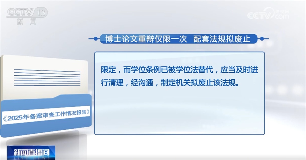 2025年全国法律法规“体检报告”纠正哪些不合规规范性文件？一文了解