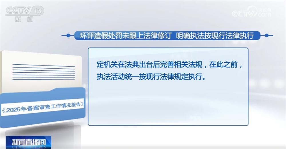 2025年全国法律法规“体检报告”纠正哪些不合规规范性文件？一文了解↓