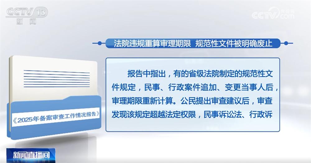 2025年全国法律法规“体检报告”纠正哪些不合规规范性文件？一文了解↓