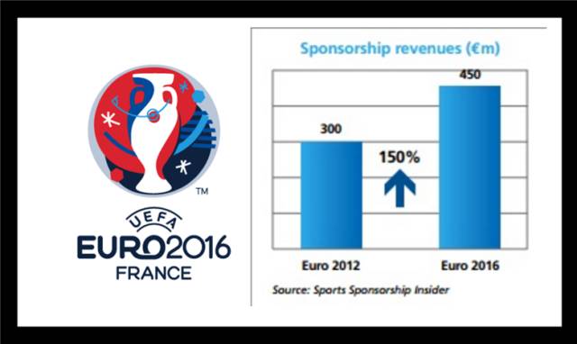 世界杯扩军至48队,FIFA打的是什么盘算?