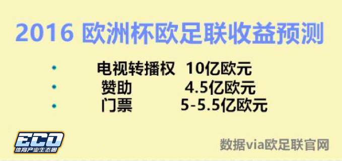 世界杯扩军至48队,FIFA打的是什么盘算?