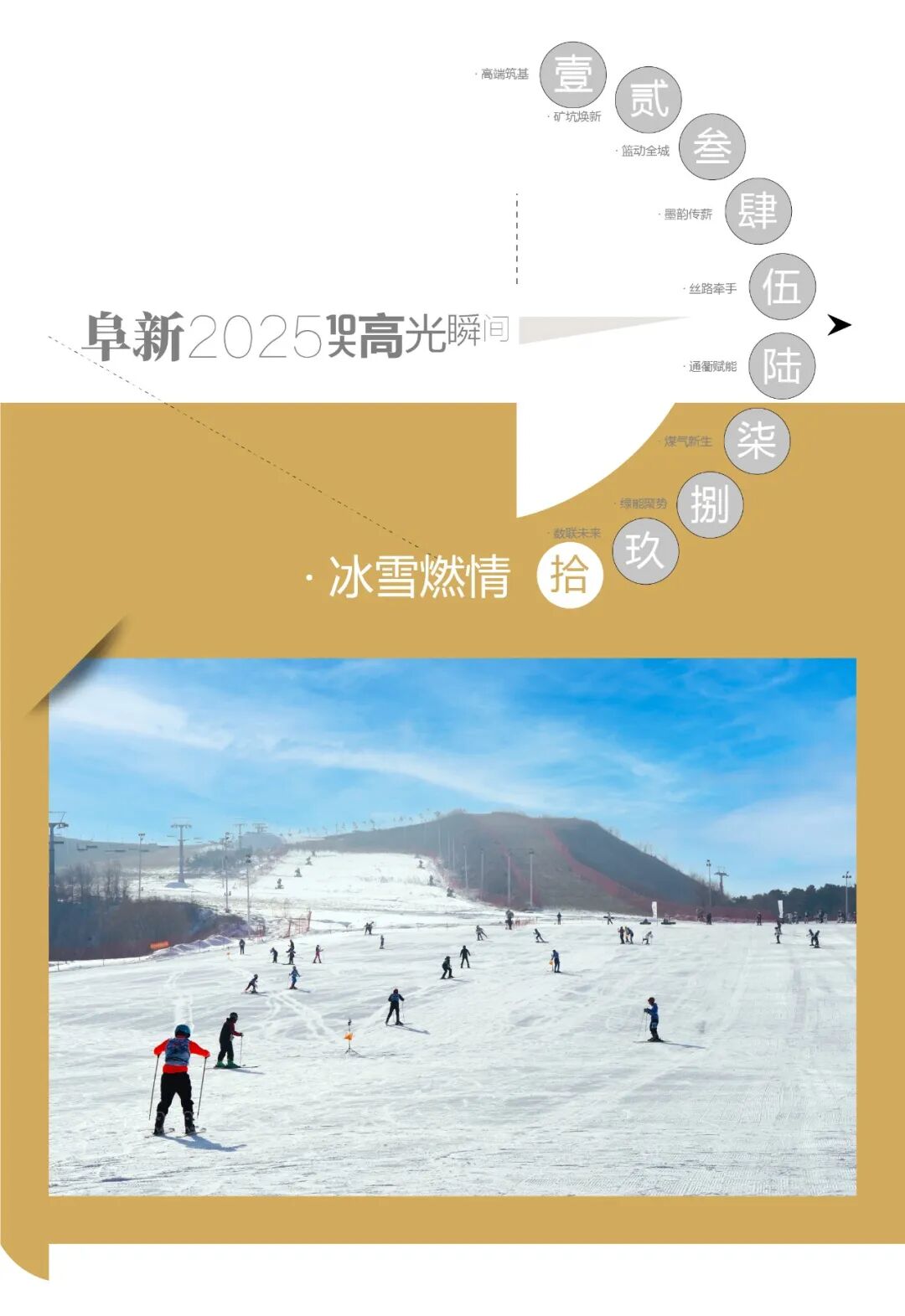 阜新 2025阜新10个高光瞬间