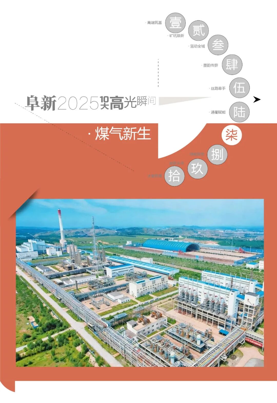 阜新 2025阜新10个高光瞬间