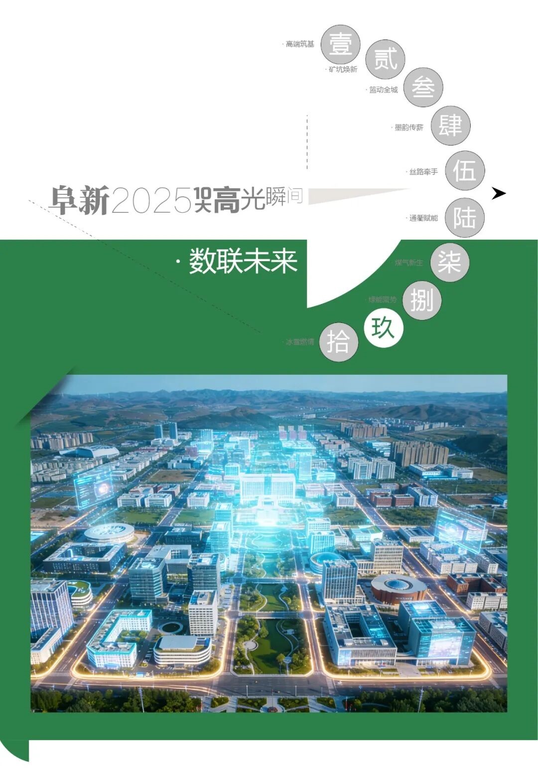 阜新 2025阜新10个高光瞬间