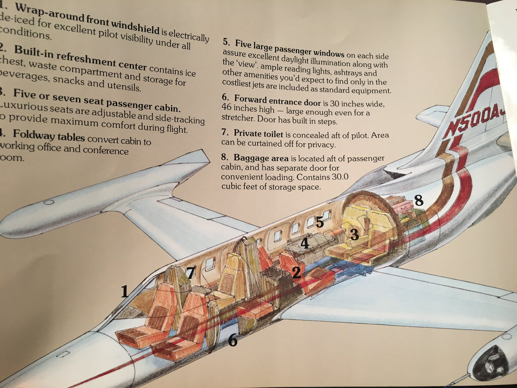 有趣的飞行器25-前拉后推的公务机 AJI湾流 盗贼 400/500