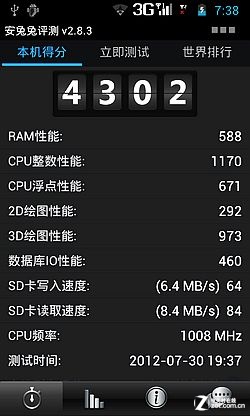 价格"大杀器" 699元双核小辣椒手机评测