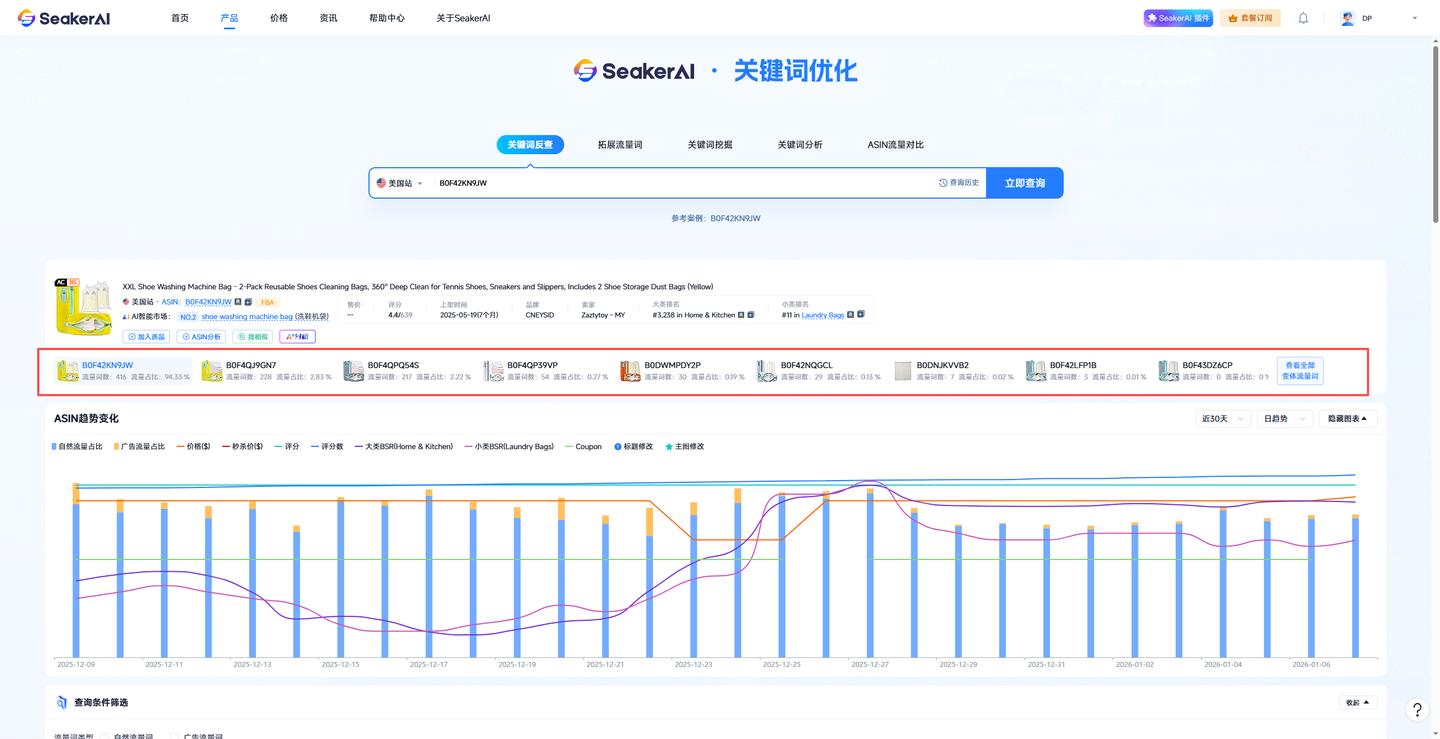 SeakerAI选品使用指南：“关键词反查”功能怎么用
