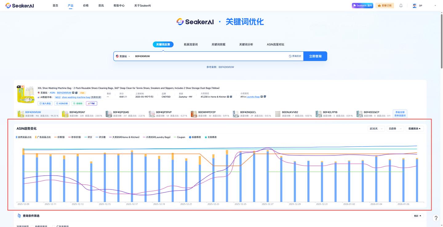 SeakerAI选品使用指南：“关键词反查”功能怎么用
