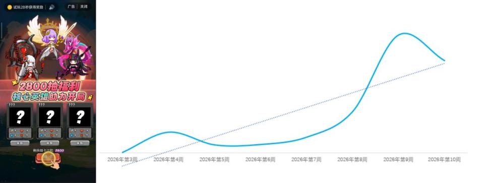 腾讯参与咕咕嘎嘎,大厂互动逻辑生变?