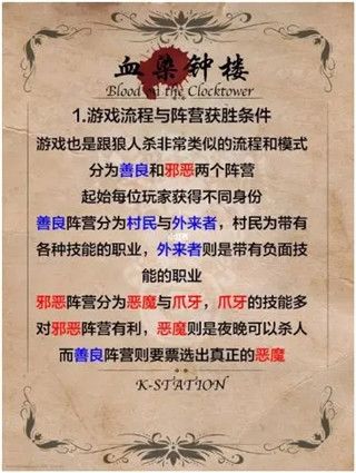 天黑请闭眼血染钟楼游戏最新版 for Android v3.2.3 安卓手机版