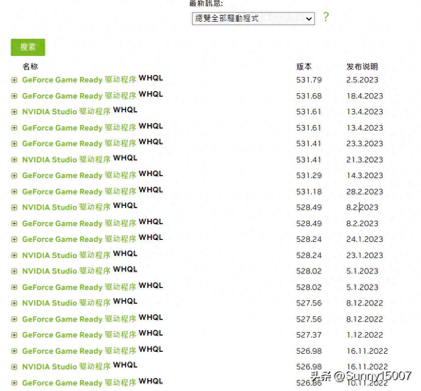 实测生化危机4重制版N卡最新驱动1060显卡并不好用