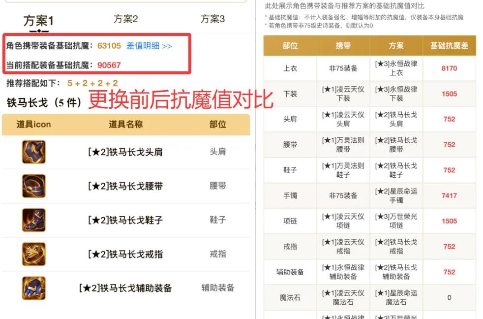 DNF手游：史诗级优化！“一键配装”新增3大功能，再也不浪费金币