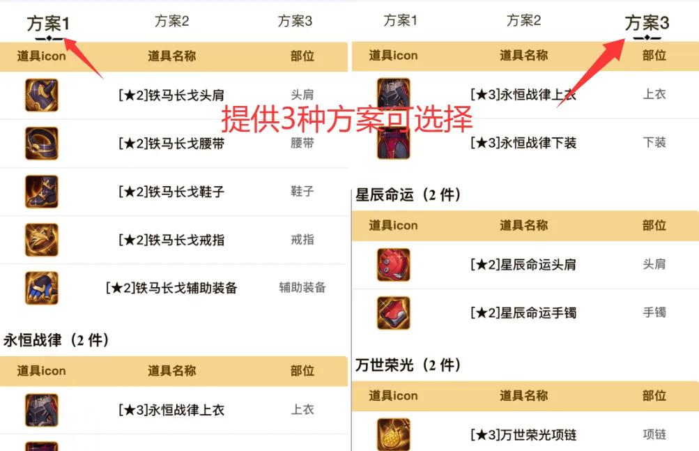 DNF手游：史诗级优化！“一键配装”新增3大功能，再也不浪费金币