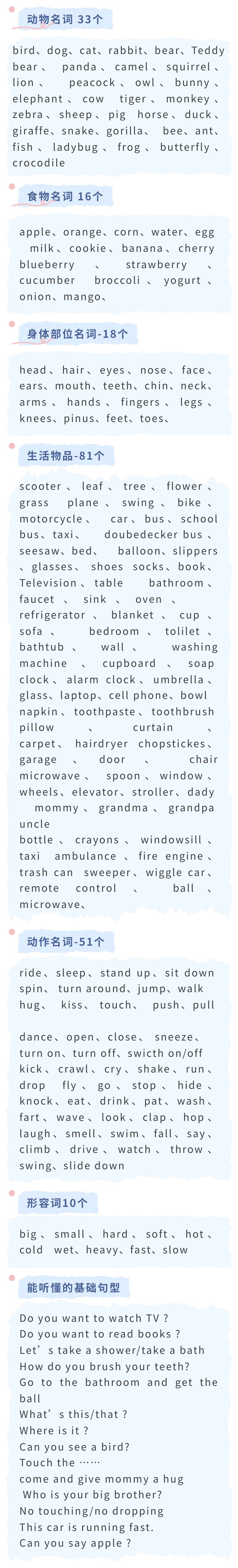 1岁6个月,听懂200多英语单词,妈妈做对了什么?详细经验分享