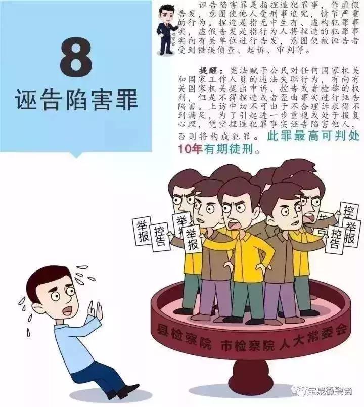 十种不当上访行为是犯罪，很多人被判刑，子女考学、入党、入伍、报考公务员和就业受影响！