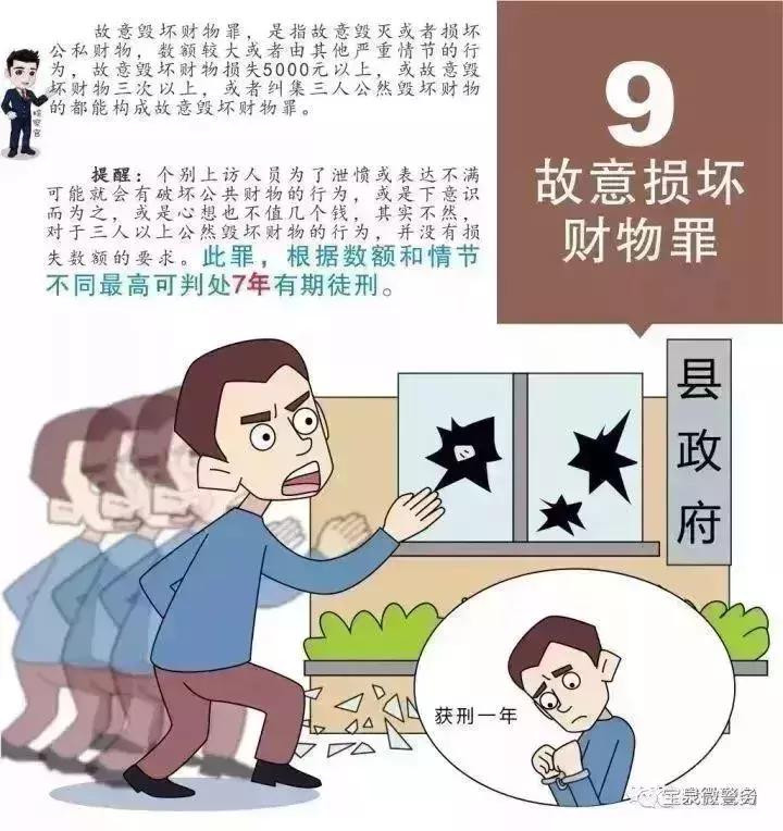 十种不当上访行为是犯罪，很多人被判刑，子女考学、入党、入伍、报考公务员和就业受影响！