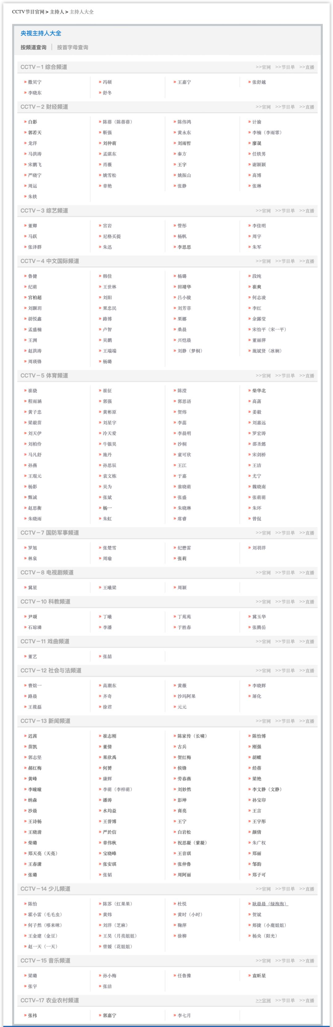 央视主持人名单更新，海霞等已退出