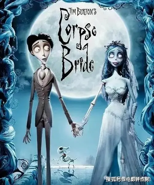 欧美十佳成人动画电影！