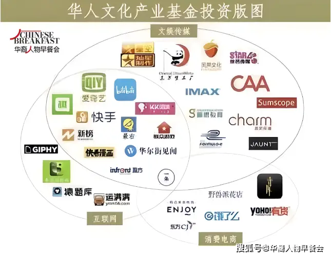 李玟《中国好声音》事件终极版，一场资本权利场之战开始了吗？