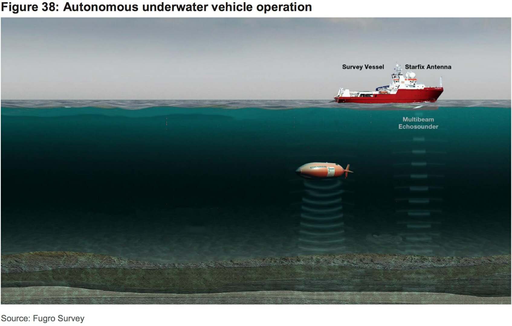马航MH370搜索重启