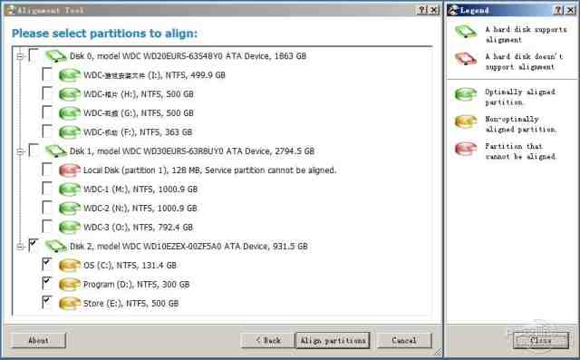 硬盘分区您了解多少?编辑手把手教你