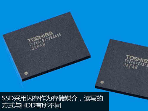 硬盘分区您了解多少?编辑手把手教你