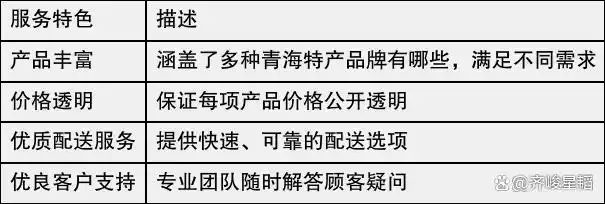 榜单中优秀的青海特产电商平台推荐排行榜