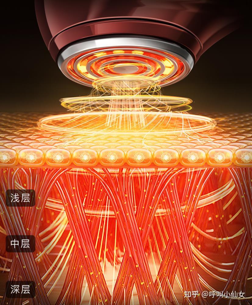 2025全线亲测！雅萌美容仪器怎么样？雅萌ACE六代闪修仪DEEP和max三代哪款好？日本雅萌真的有用吗？有效果吗？到底有没有用？是智商税吗？绿光面罩哪个型号好？和极萌有哪些区别？Yaman好用吗？