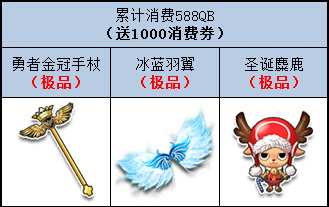 QQ飞车官方在线客服