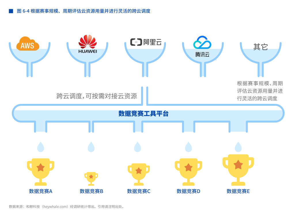 华西证券-纺织服装行业周报：NIKE FY26Q1业绩超预期，但关税影响加大，关注羊毛价格上涨