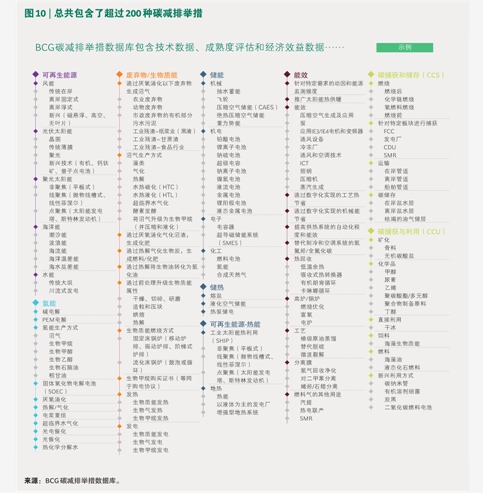 华西证券-纺织服装行业周报：NIKE FY26Q1业绩超预期，但关税影响加大，关注羊毛价格上涨