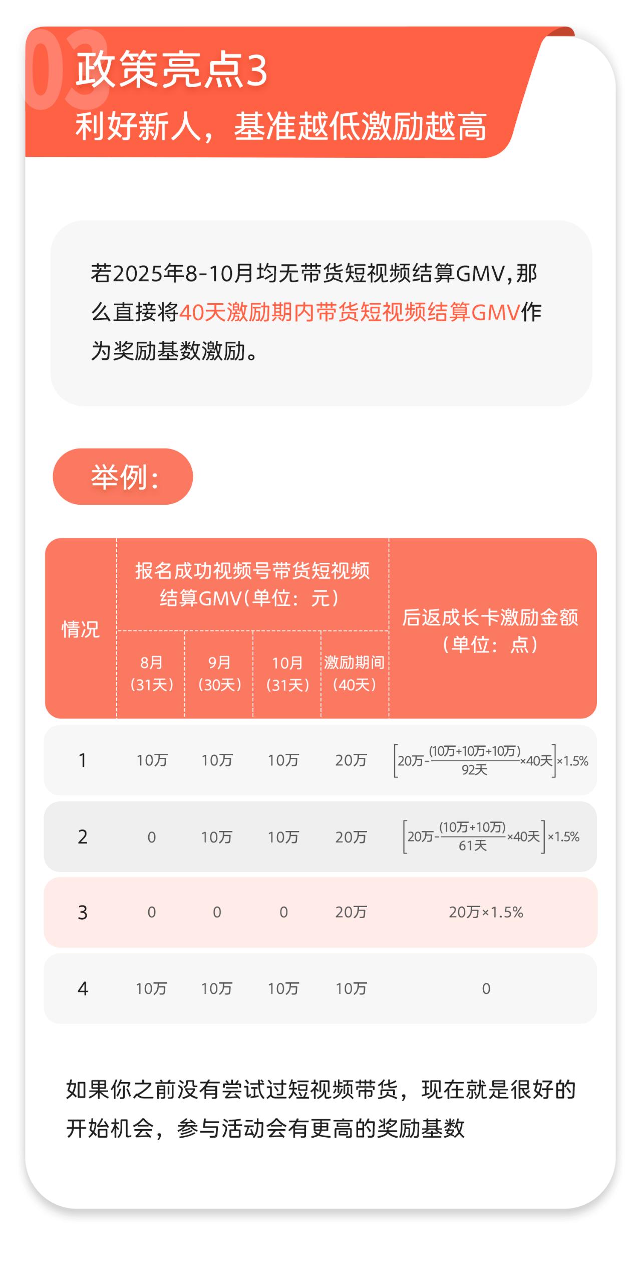 微信小店带货新红利,商家必看这3点