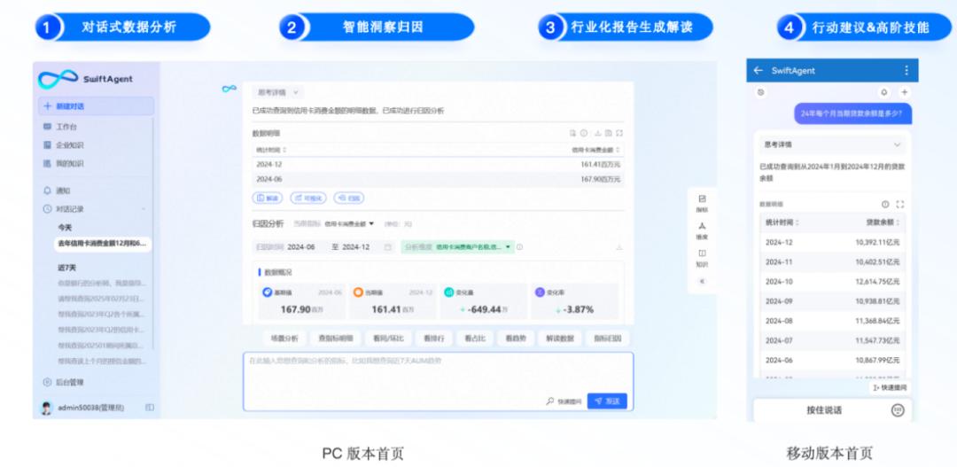Data Agent，是数据分析的唯一解？