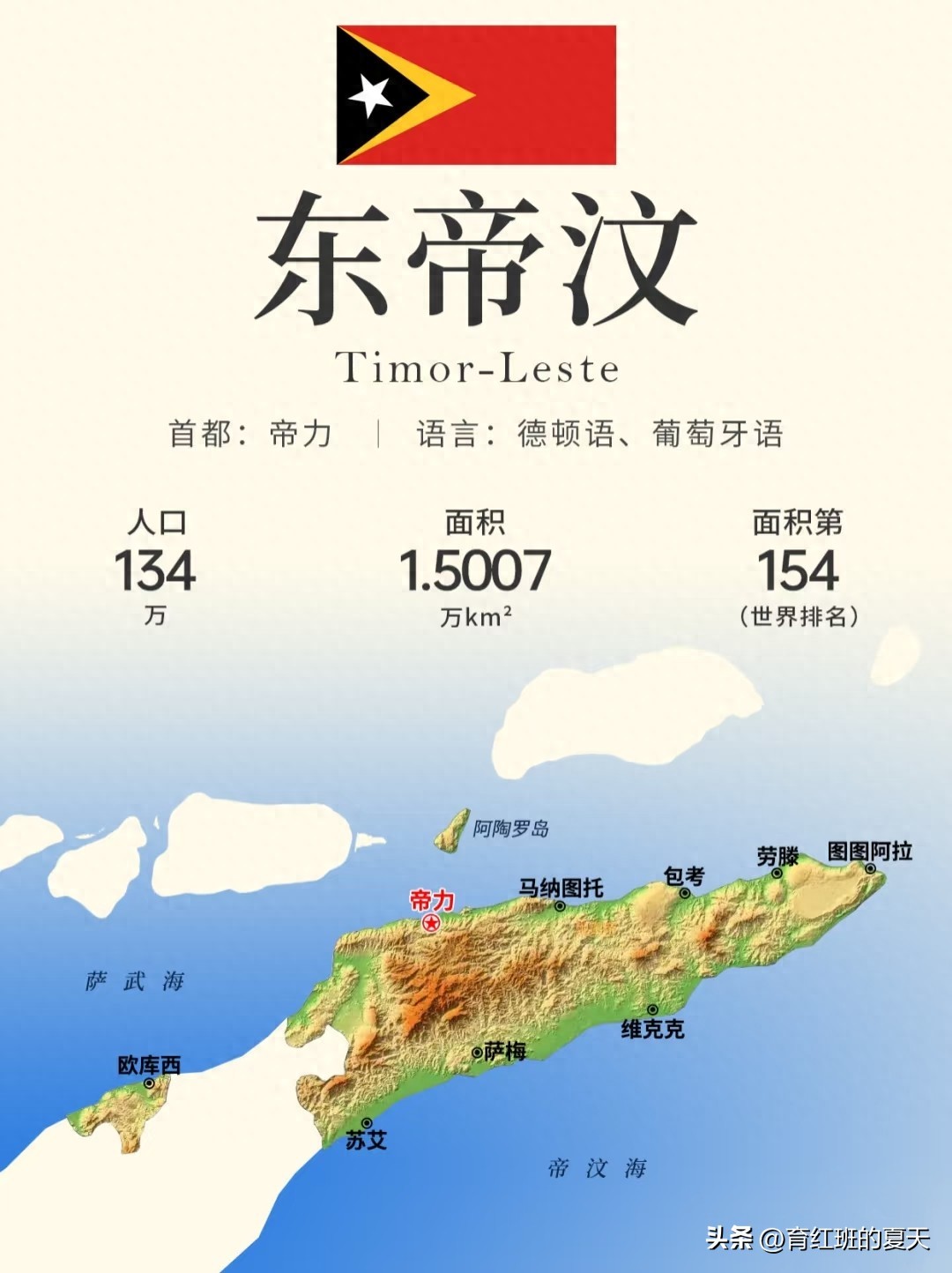 1、东帝汶（亚洲）