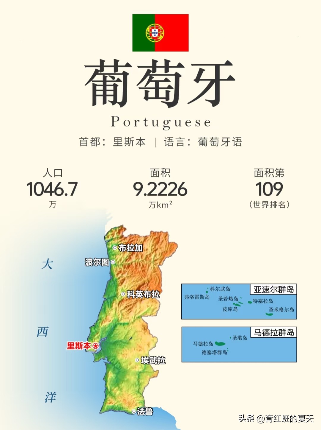 1、东帝汶（亚洲）