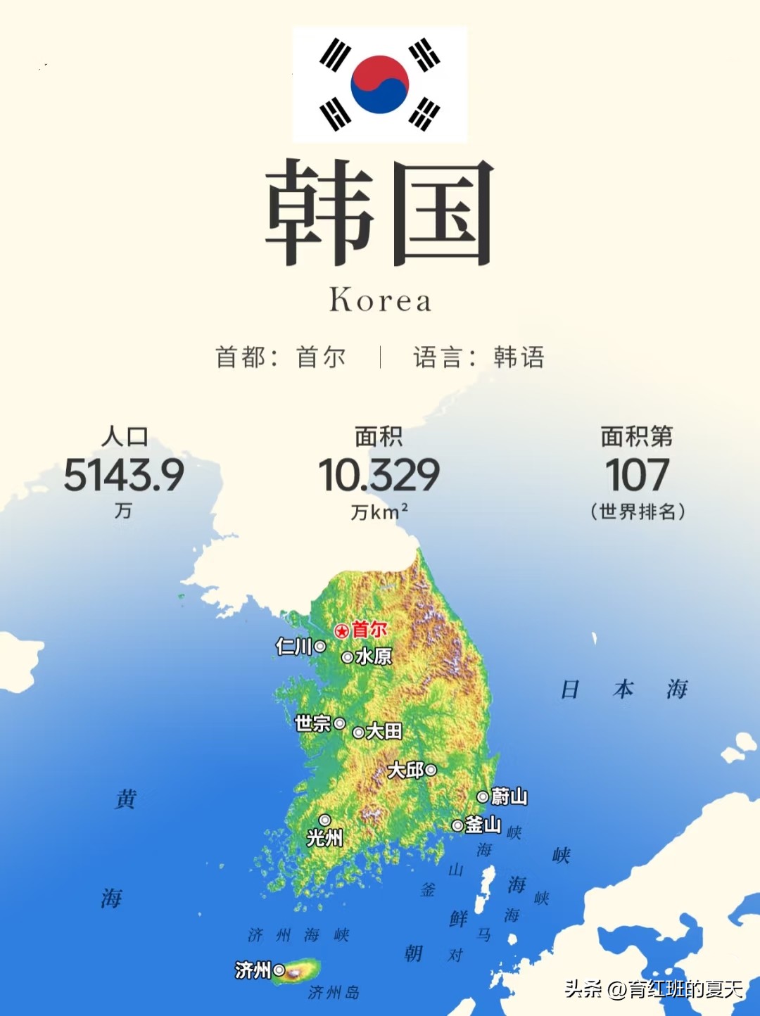 1、东帝汶（亚洲）