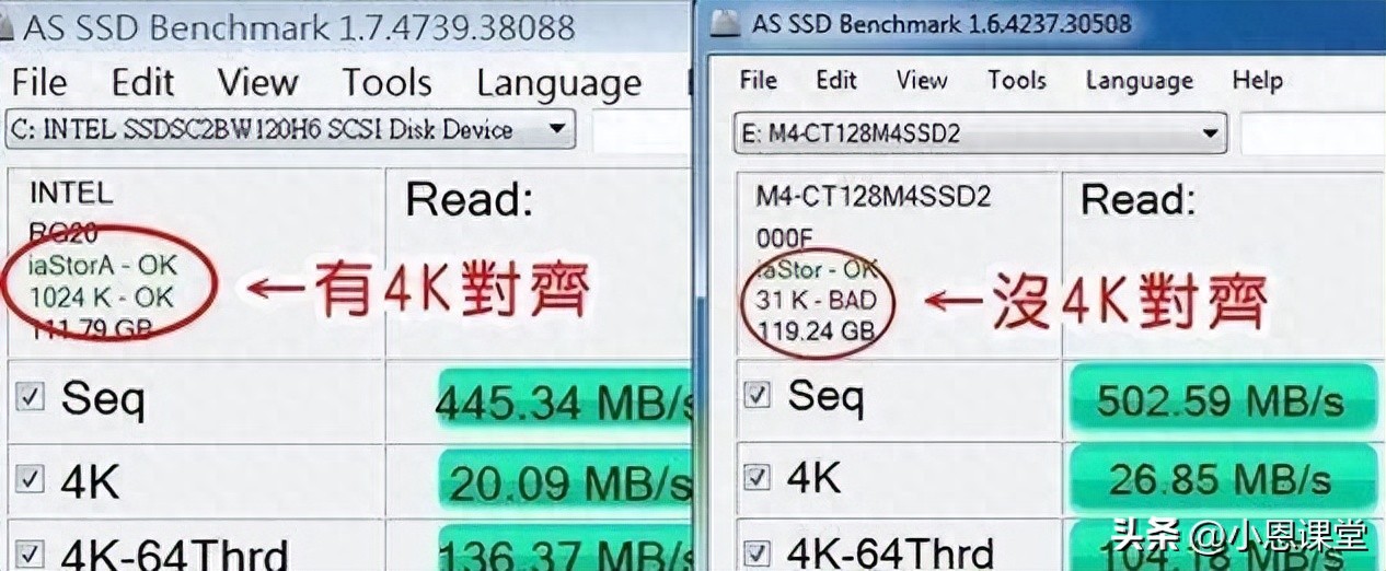 SSD固态硬盘的4K对齐是1024K，不是36K选错影响电脑速度