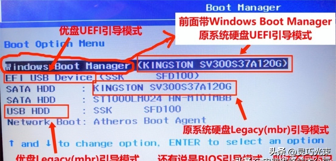 电脑安装系统，简单实用BIOS相关设置方法与硬盘分区图文详解