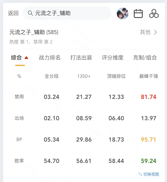 王者荣耀：S42首波调整来了！元流双职业削弱，苏烈被动大改，峡谷竟能打麻将？