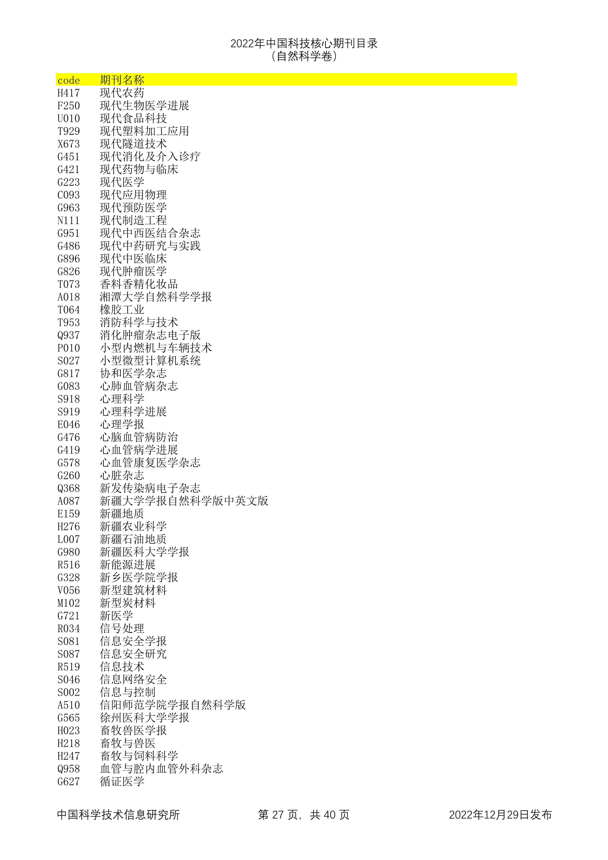2023年科技核心（统计源核心）期刊目录公布，望收藏，期刊那些事