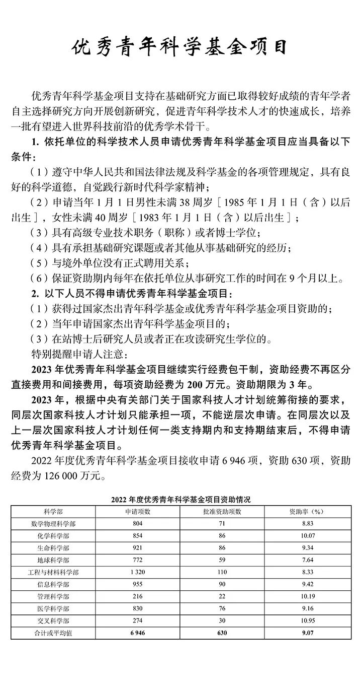 基金委新规：填写论文研究成果时，不再标注第一作者或通讯作者！严禁蹭项！