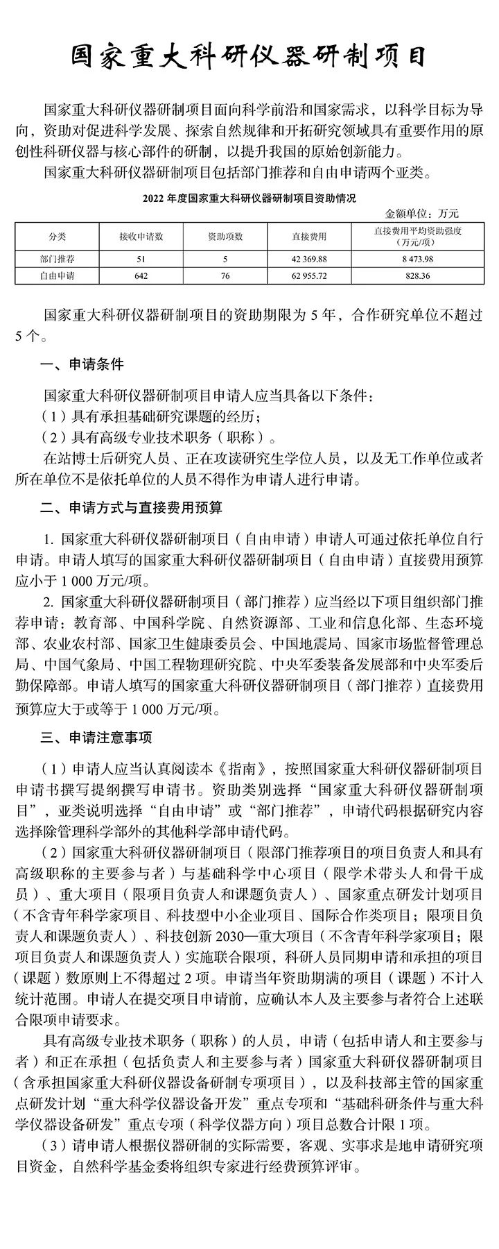 基金委新规：填写论文研究成果时，不再标注第一作者或通讯作者！严禁蹭项！