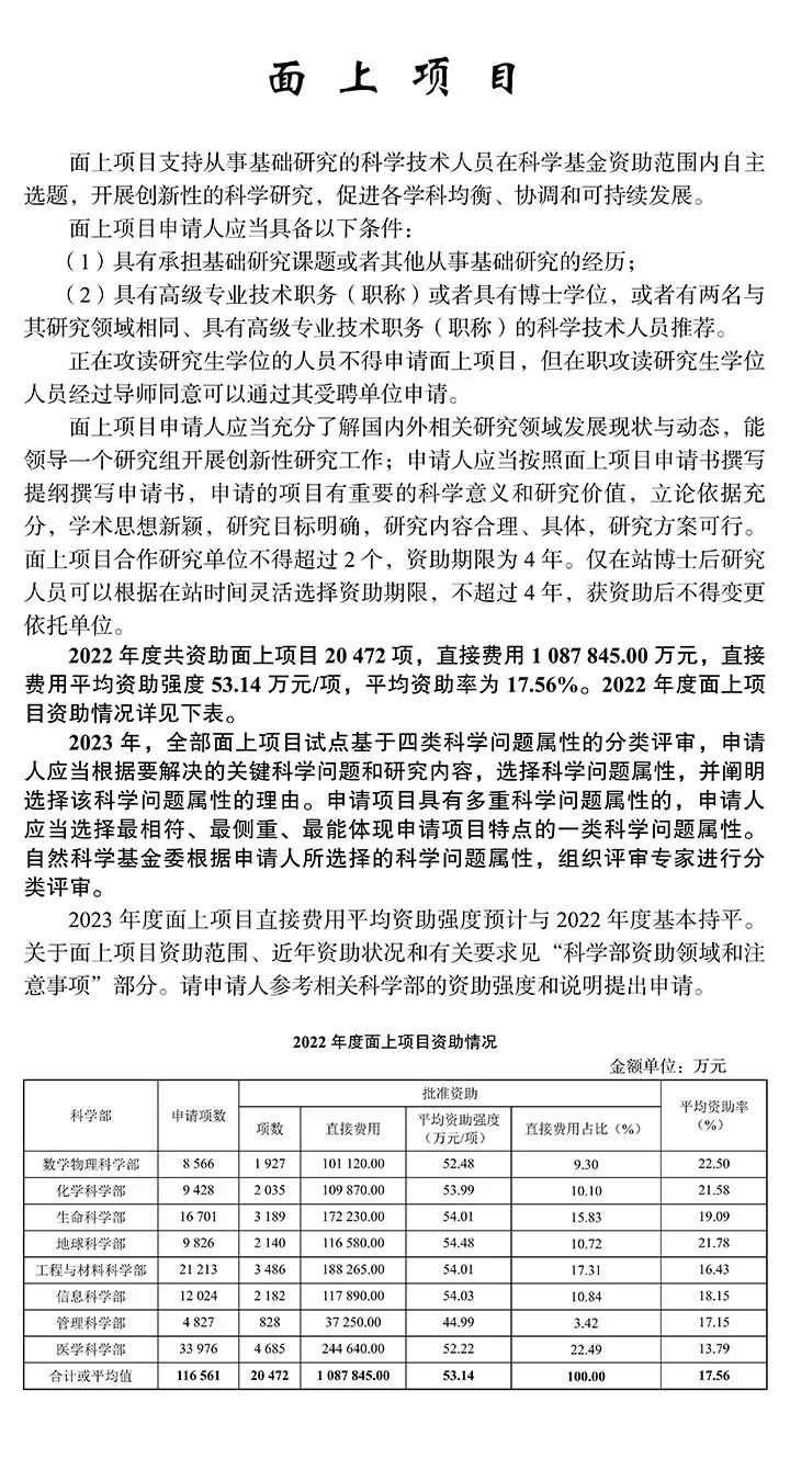 基金委新规：填写论文研究成果时，不再标注第一作者或通讯作者！严禁蹭项！