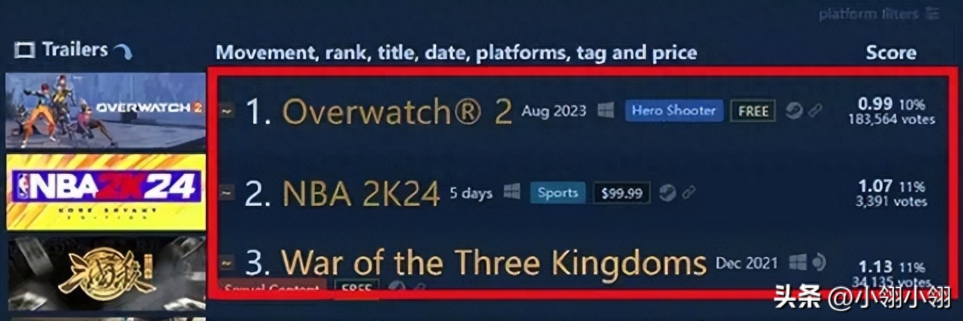 从全民最爱的桌游，到史低评价的最差网游；三国杀何时开始崩坏的