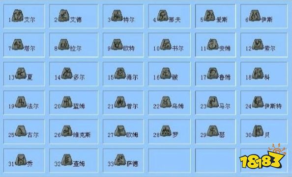 暗黑2重制版宝石合成攻略 宝石合成攻略大全