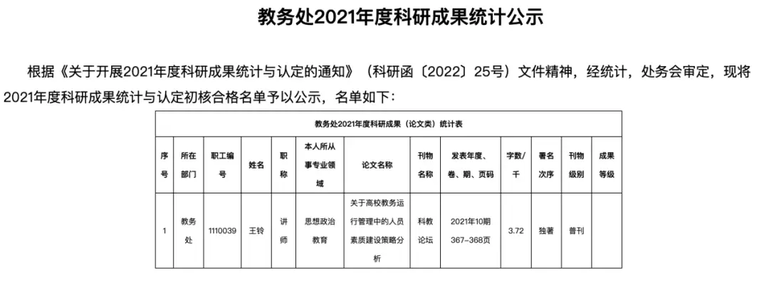 职称评定新标准！普通论文没用了？
