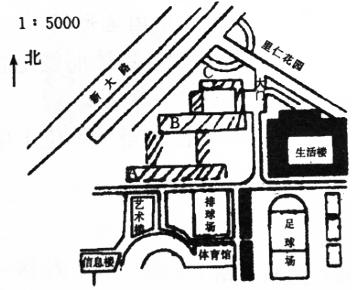填图记忆与测试——地图的阅读
