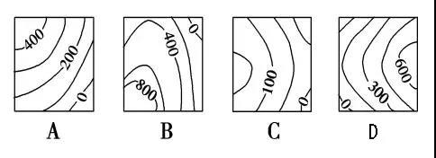 「高中地理」高考地理笔记：经纬网、等值线、地形剖面图知识汇总