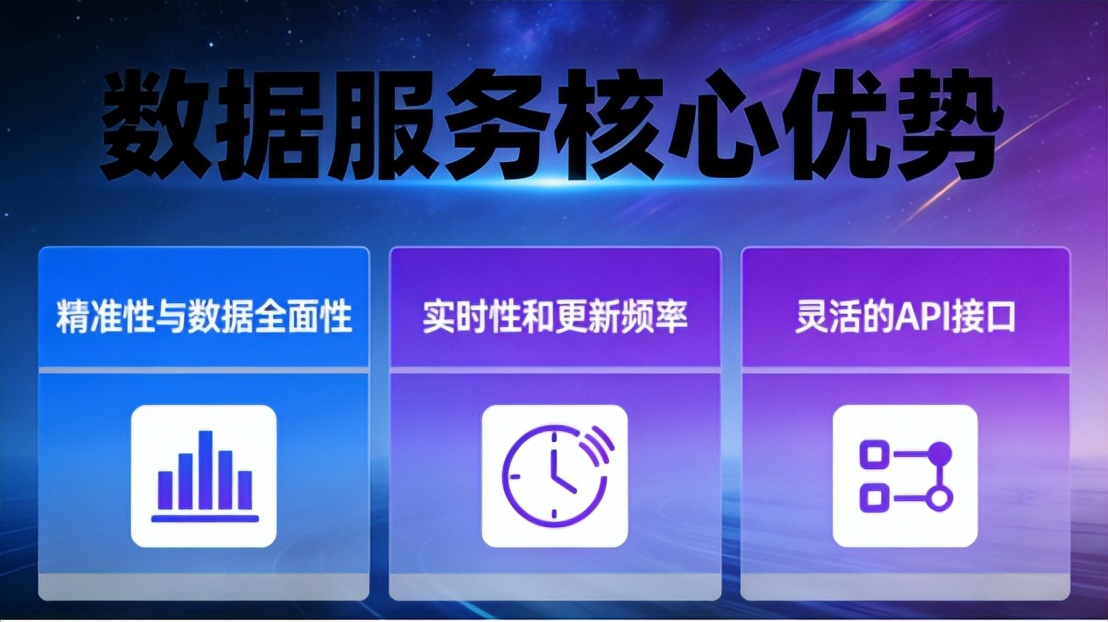 如何高效查询海量IP归属地？大数据分析中的IP查询应用