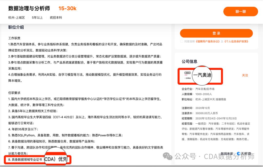 【CDA干货】BOSS 直聘揭秘：数据分析岗的行业机会、薪资密码